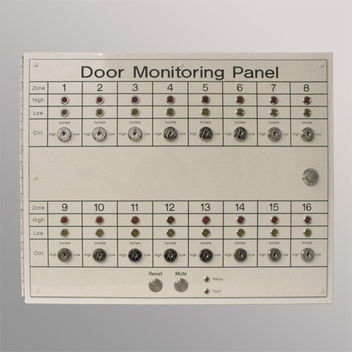 door monitoring panel with zone indication